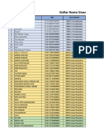 Daftar Siswa Melanjutkan (AL ISLAM & MANDALA)