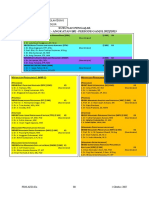 Jadwal Ganjil 22-23 E82