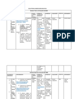 Ficha Técnica Orientación Educativa