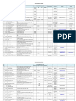 List of Masks Manufacturers 13.04.2020 2