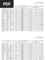 Annex 1B Child Mapping-TAGAS Edited