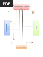 Diagrama Ford Fiesta MOVE 2010