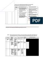 TABEL - ANALISIS HASIL DAN RTL POSKESTREN 2020docx