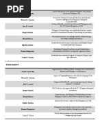 Activity 10 Polgov