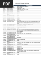 Hydraulic Cylinder Seal Kits