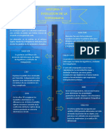 Historia Y Evolucion de La Topografia