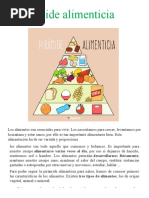 Piramide Alimenticia