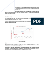 Notes On Line Graph