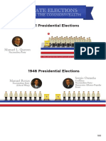 10 - Timeline of Philippine Presidency