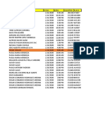 Record de Inspecciones 2021