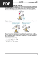 Resumen Capitulo 29 Fisica 2