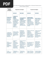 Actividad 5