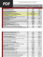 Lista de Requisitos SST Julio 2020