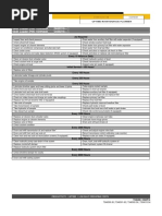 644K PIN 1DW644K D658218 PIN 1DW644K C658218 Uptime Maintenance Planner