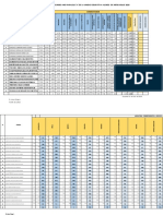 Modelo Registro Anual de Rend. 2do A-2018