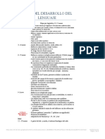 Hitos Del Desarrollo Del Lenguaje 0 - 7 Años Por NDLdocx