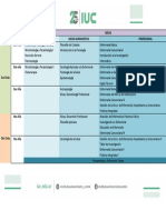 Plan de Estudios Enfermeria