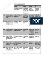 Idea de Menú para Fase 1 (En Base A Recetario Mdb15)