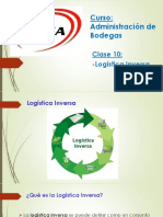 Clase 10 Administración de Bodegas LOGISTICA INVERSA