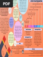 Electromagnetism Infographic