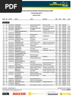 Result Final Run - iXS IRC Schladming 2022