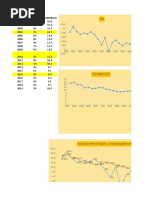 Parcial de Economia 3 Corte