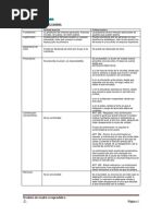 001-04 CUADROS RESPONDIDOS CIVIL GRAL Li 2019