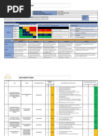 RISK ASSESSMENT Manual Handling 