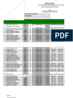 Form B