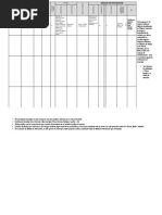 Caso Practico Matriz de Peligros