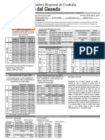 PRECIOS DE GANADO DE EXPORTACION DEL 04 AL 10 de Marzo Del 2019