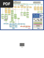 BMC Atrium CMDB 2.1 Common Data Model