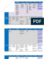 ESL Curriculum For Grade 3