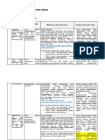 LK. 2.1 Eksplorasi Alternatif Solusi