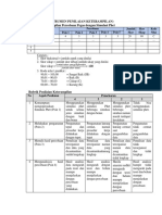 Instrumen Penilaian - Rencana Aksi 1 - Novi Suci Purwandari