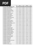 Final Marks Sheet For Uploading in Registers