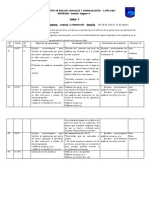 PLANIFICACIÓN DE LENGUAJE Y COMUNICACIÓN 3 AÑO Resagada