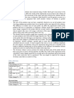 Potato Osmosis Lab Report