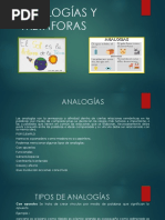 Analogías y Metáforas