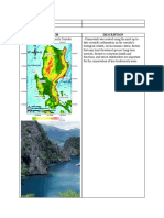 Finals Assessment 2 Land Resources