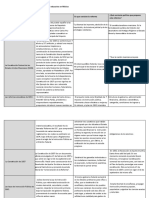 Antecedentes Históricos en La Legislación Educativa en México