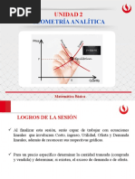 3.3 - Ingreso Costo Utilidad. Oferta y Demanda Lineales