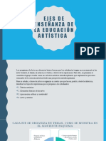 Ejes de Enseñanza de La Educación Artística