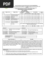 2019 7 & 8 Sem Scheme