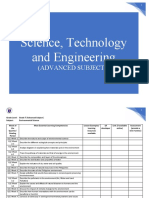 MELC STE Advance Subjects Final