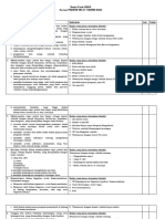 Panduan Bukti Fisik - PKKS 2022