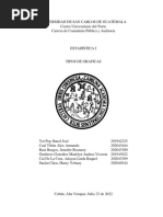 Tipos de Graficos-Estadistica 1