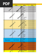 Lista de Oración Predicadores