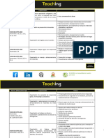 Matriz Normativa de Capacitación