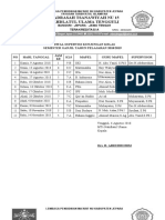 Jadwal Supervisi 3 Tahun